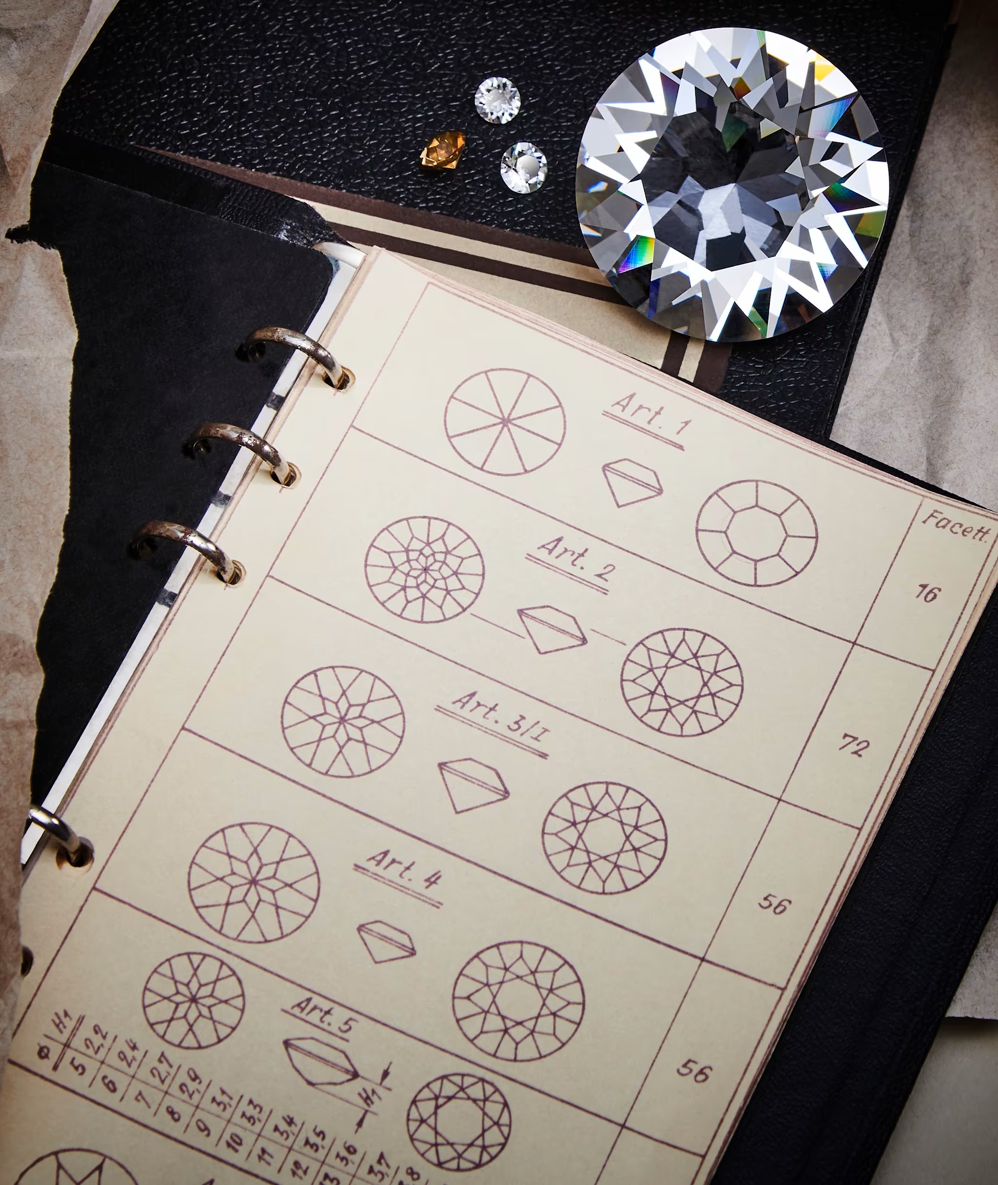 Craftsmanship & Exclusive Collections
